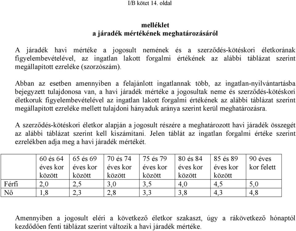 alábbi táblázat szerint megállapított ezreléke (szorzószám).