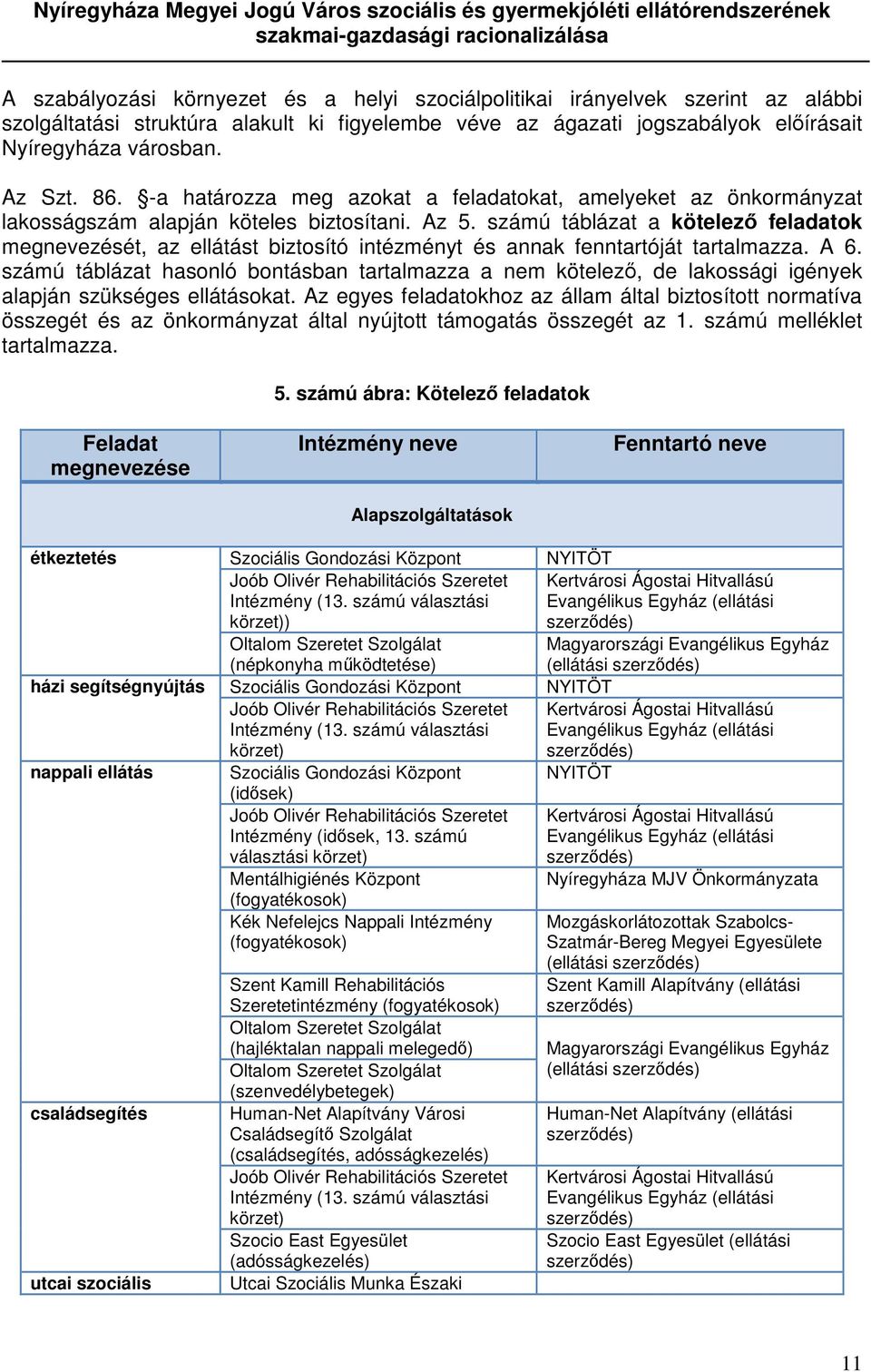 számú táblázat a kötelező feladatok megnevezését, az ellátást biztosító intézményt és annak fenntartóját tartalmazza. A 6.