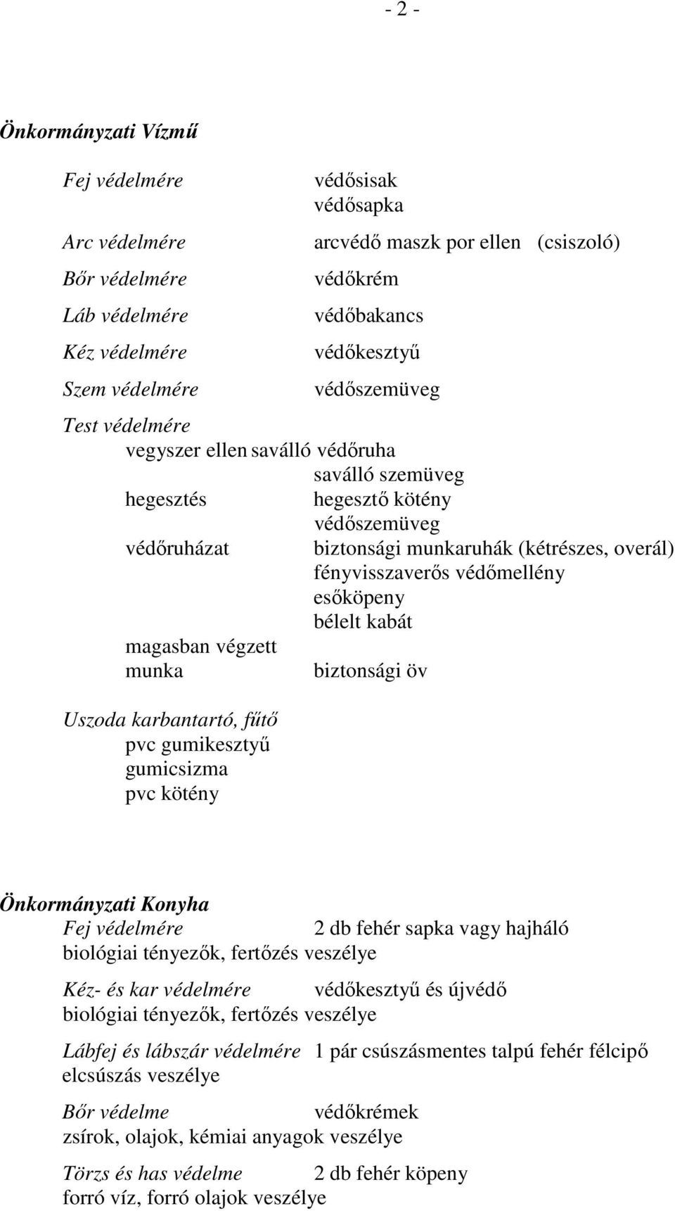 kötény védıszemüveg biztonsági munkaruhák (kétrészes, overál) fényvisszaverıs védımellény esıköpeny bélelt kabát biztonsági öv Önkormányzati Konyha Fej védelmére 2 db fehér sapka vagy hajháló