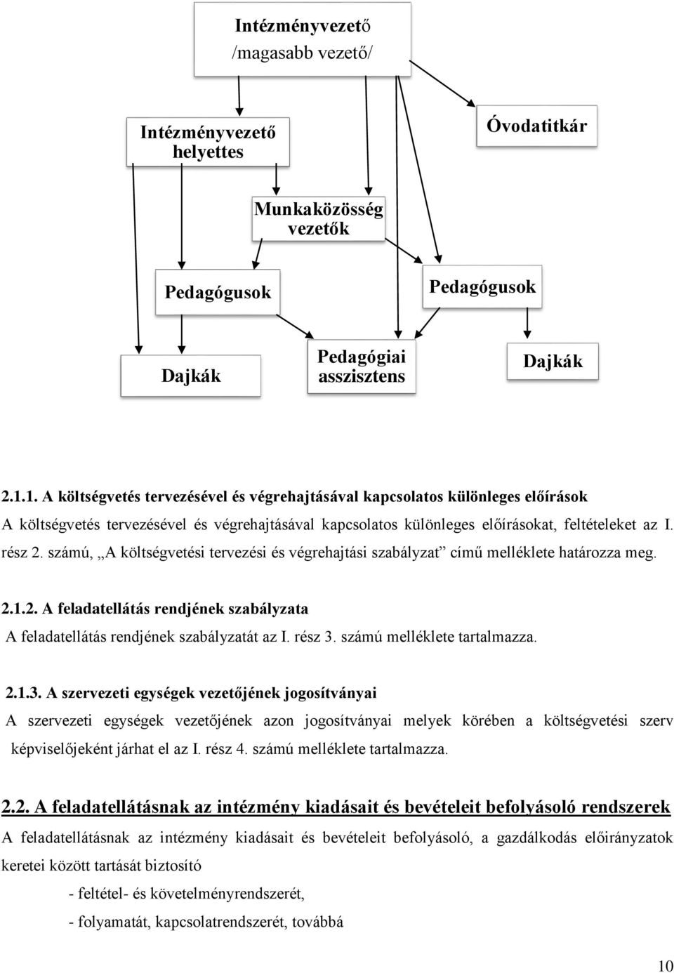 számú, A költségvetési tervezési és végrehajtási szabályzat című melléklete határozza meg. 2.1.2. A feladatellátás rendjének szabályzata A feladatellátás rendjének szabályzatát az I. rész 3.