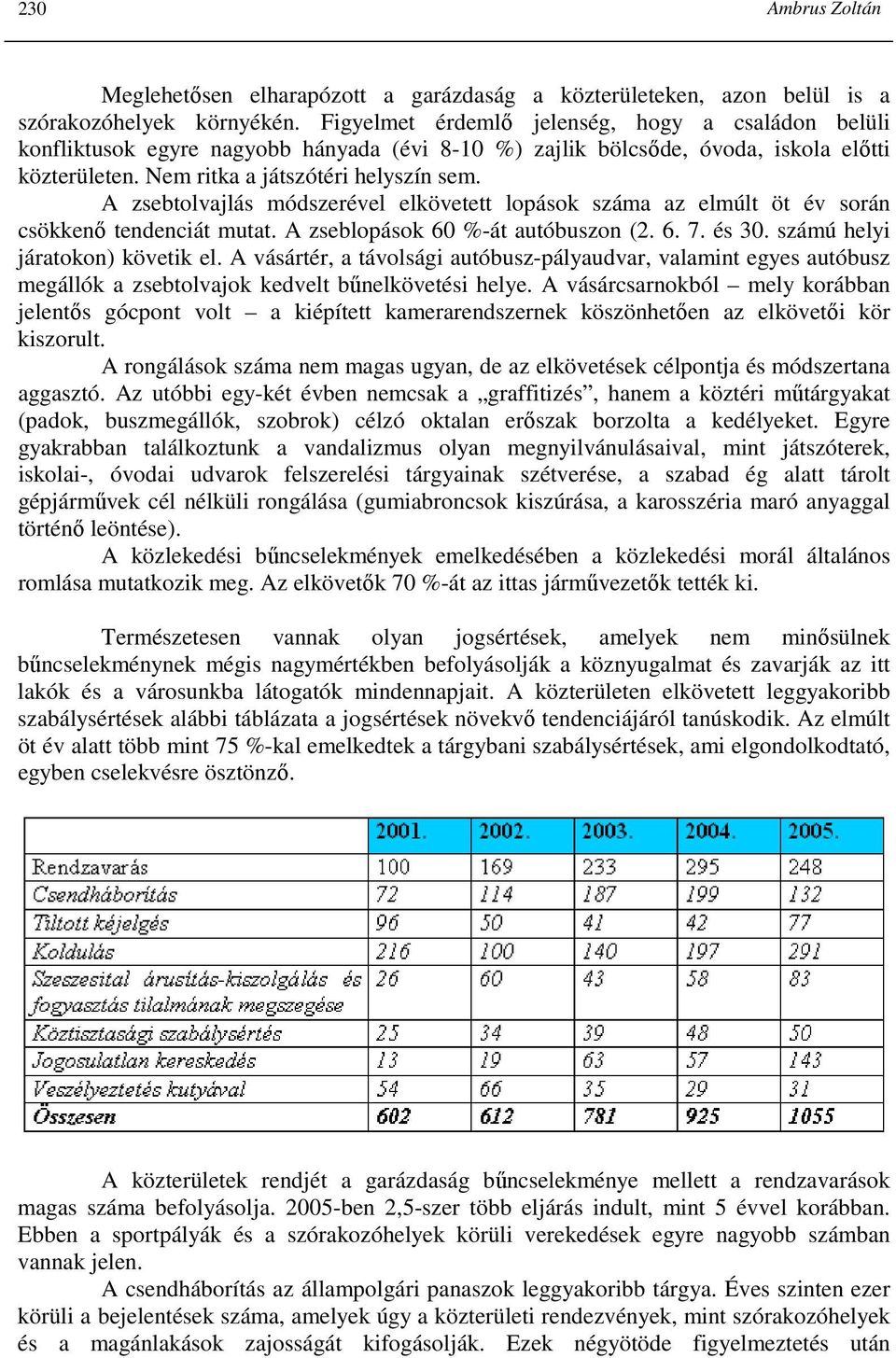 A zsebtolvajlás módszerével elkövetett lopások száma az elmúlt öt év során csökkenı tendenciát mutat. A zseblopások 60 %-át autóbuszon (2. 6. 7. és 30. számú helyi járatokon) követik el.