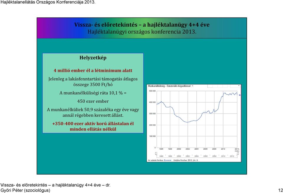 ember A munkanélküliek 50,9 százaléka egy éve vagy annál régebben keresett állást.