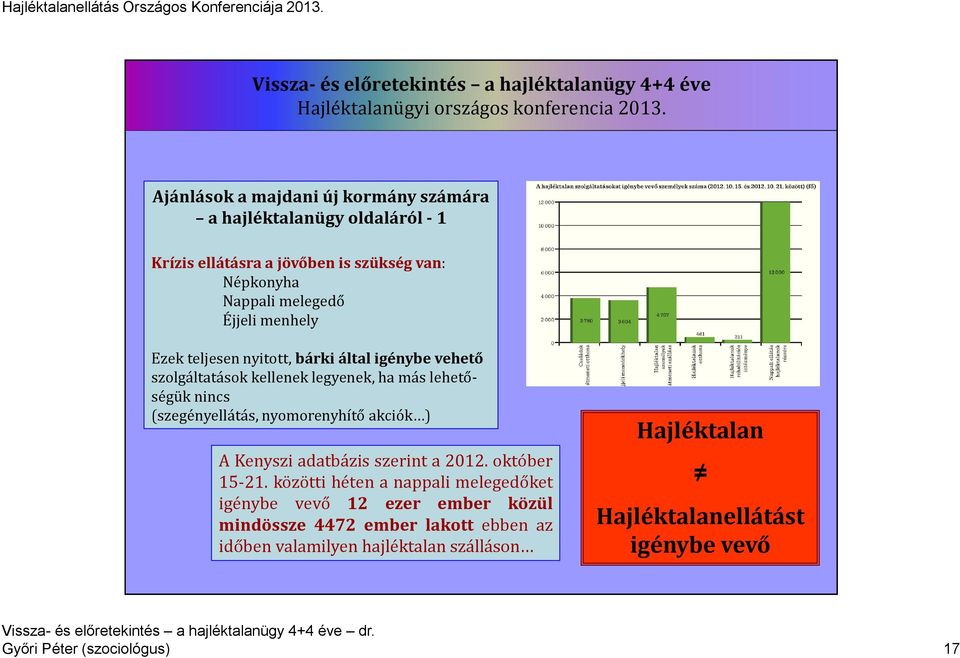 nyomorenyhítő akciók ) A Kenyszi adatbázis szerint a 2012. október 15-21.