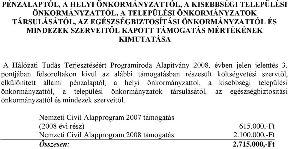 pontjában felsoroltakon kívül az alábbi támogatásban részesült költségvetési szervtől, elkülönített állami pénzalaptól, a helyi önkormányzattól, a kisebbségi települési önkormányzattól,