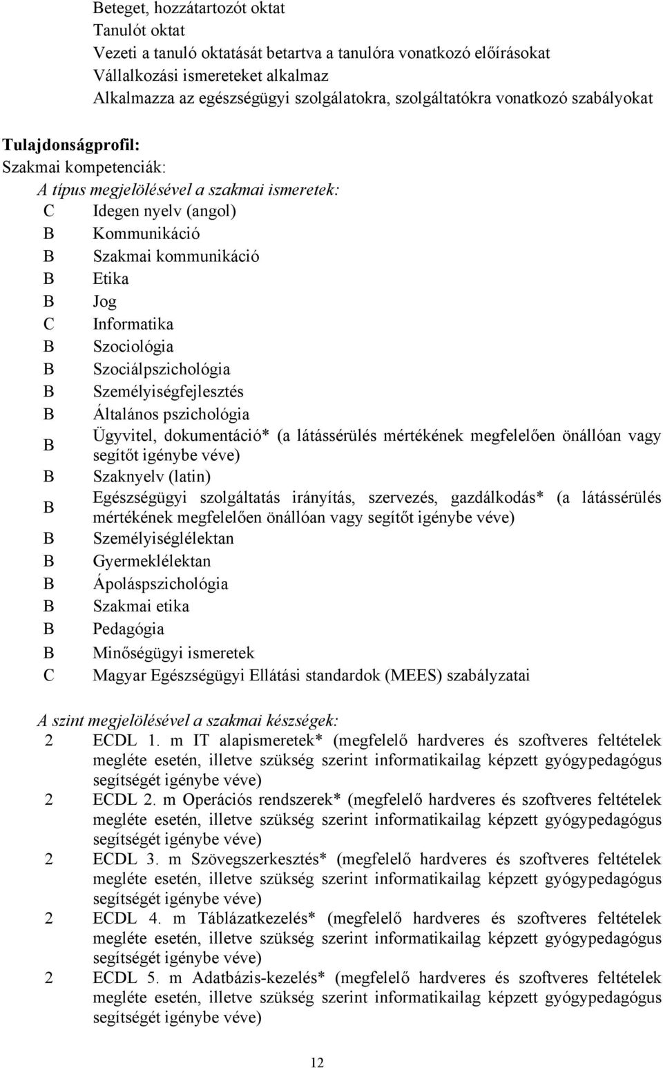 Informatika B Szociológia B Szociálpszichológia B Személyiségfejlesztés B Általános pszichológia Ügyvitel, dokumentáció* (a látássérülés mértékének megfelelően önállóan vagy B segítőt igénybe véve) B