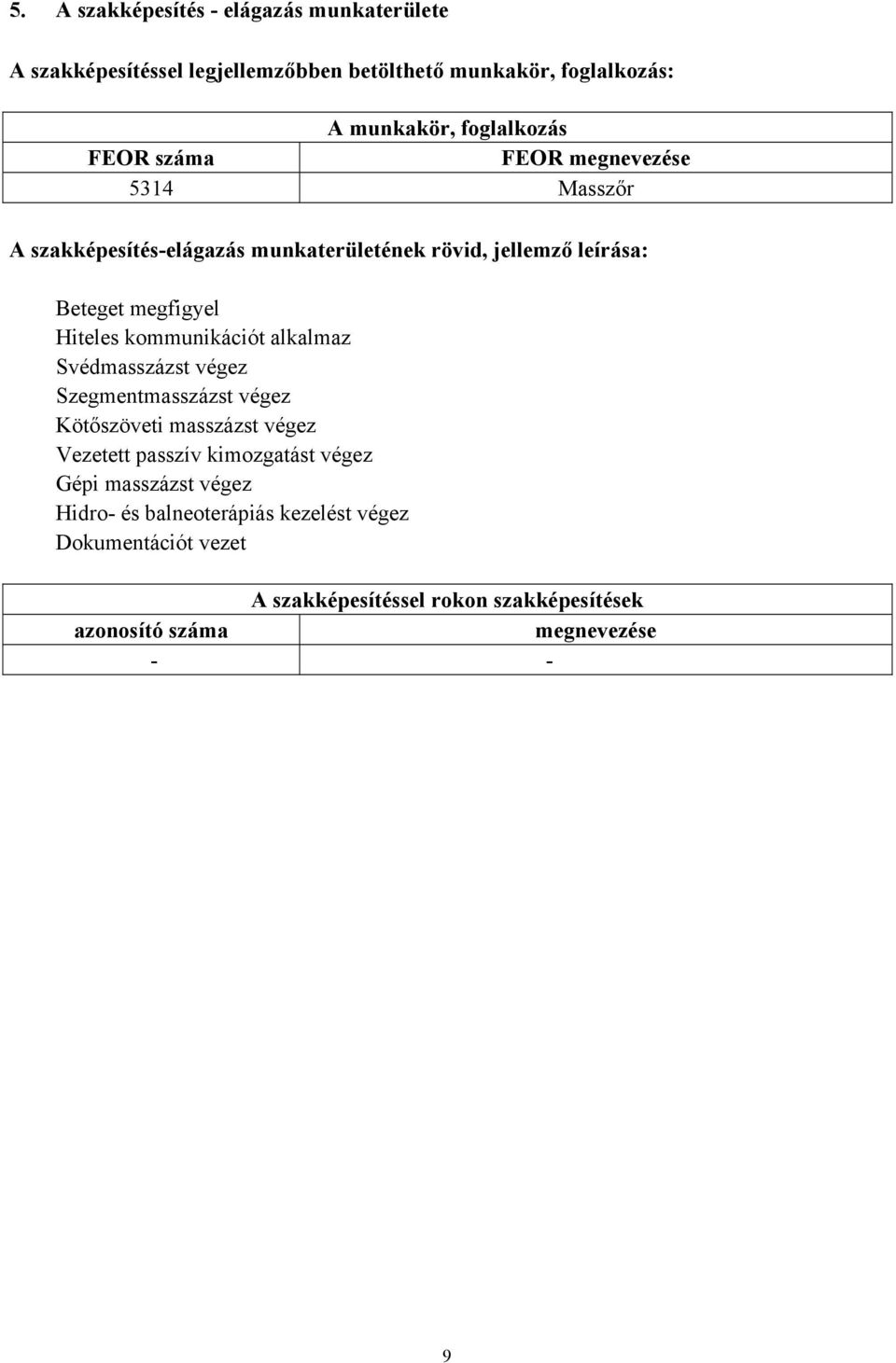 kommunikációt alkalmaz Svédmasszázst végez Szegmentmasszázst végez Kötőszöveti masszázst végez Vezetett passzív kimozgatást végez Gépi