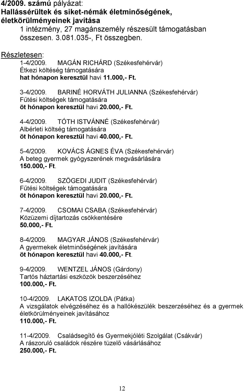 BARINÉ HORVÁTH JULIANNA (Székesfehérvár) Főtési költségek támogatására öt hónapon keresztül havi 20.000,- Ft. 4-4/2009.