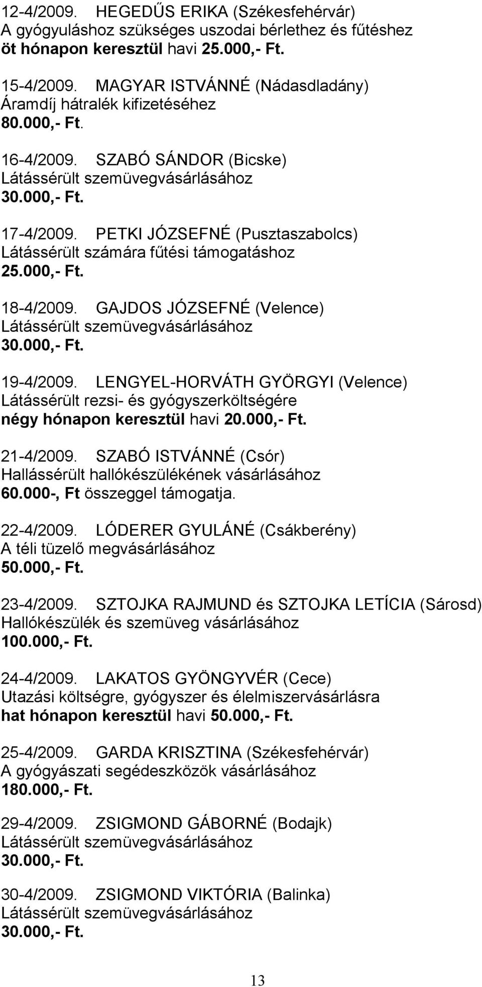 PETKI JÓZSEFNÉ (Pusztaszabolcs) Látássérült számára főtési támogatáshoz 25.000,- Ft. 18-4/2009. GAJDOS JÓZSEFNÉ (Velence) Látássérült szemüvegvásárlásához 19-4/2009.