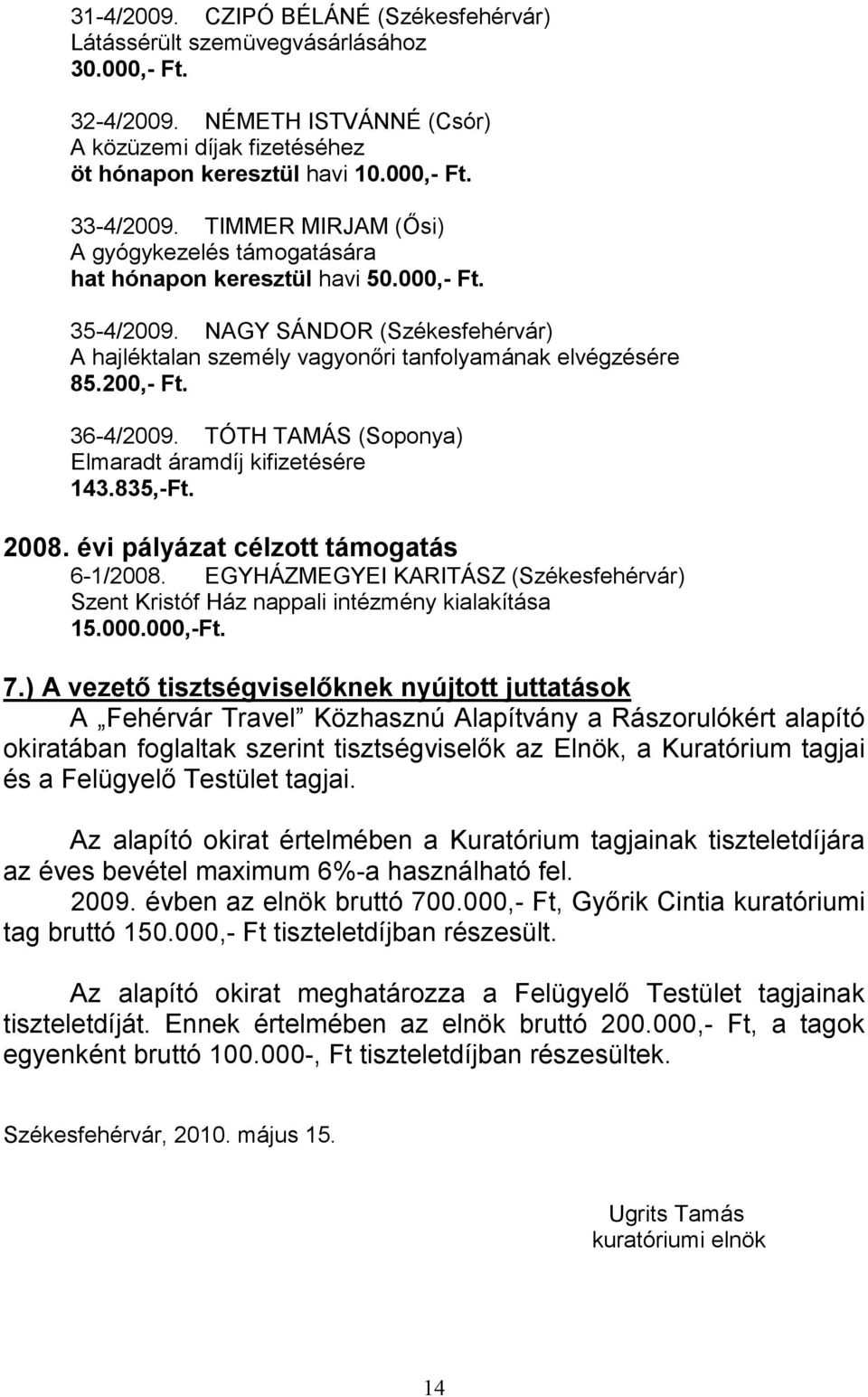 36-4/2009. TÓTH TAMÁS (Soponya) Elmaradt áramdíj kifizetésére 143.835,-Ft. 2008. évi pályázat célzott támogatás 6-1/2008.