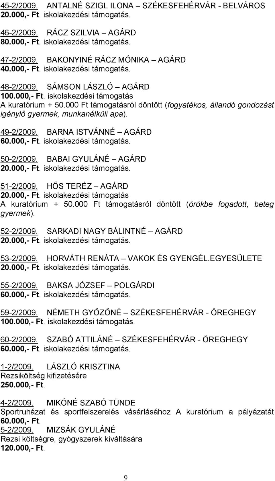 BABAI GYULÁNÉ AGÁRD 51-2/2009. HİS TERÉZ AGÁRD 20.000,- Ft. iskolakezdési támogatás A kuratórium + 50.000 Ft támogatásról döntött (örökbe fogadott, beteg gyermek). 52-2/2009.
