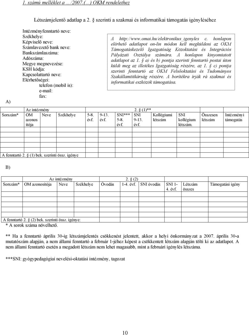 kódja: Kapcsolattartó neve: Elérhetőségei: telefon (mobil is): e-mail: fax: A http://www.omai.hu/elektronikus_igenyles c.