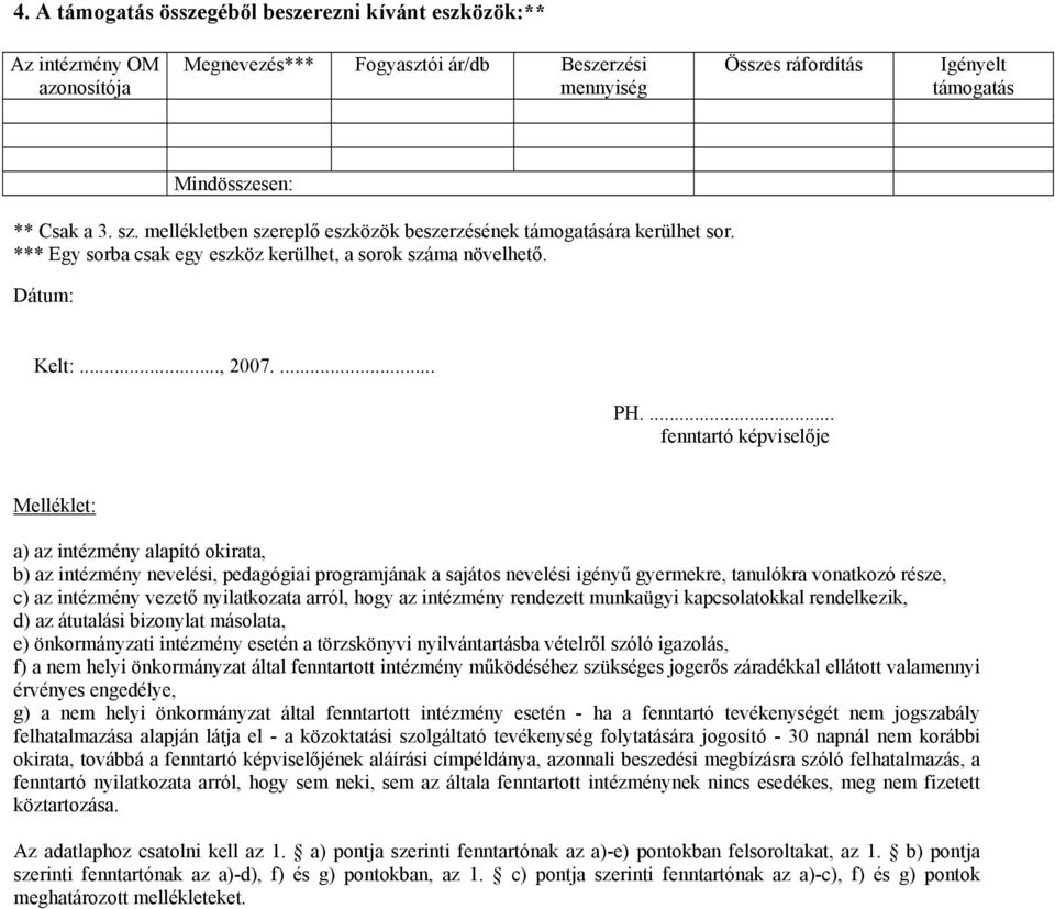 ... fenntartó képviselője Melléklet: a) az intézmény alapító okirata, b) az intézmény nevelési, pedagógiai programjának a sajátos nevelési igényű gyermekre, tanulókra vonatkozó része, c) az intézmény