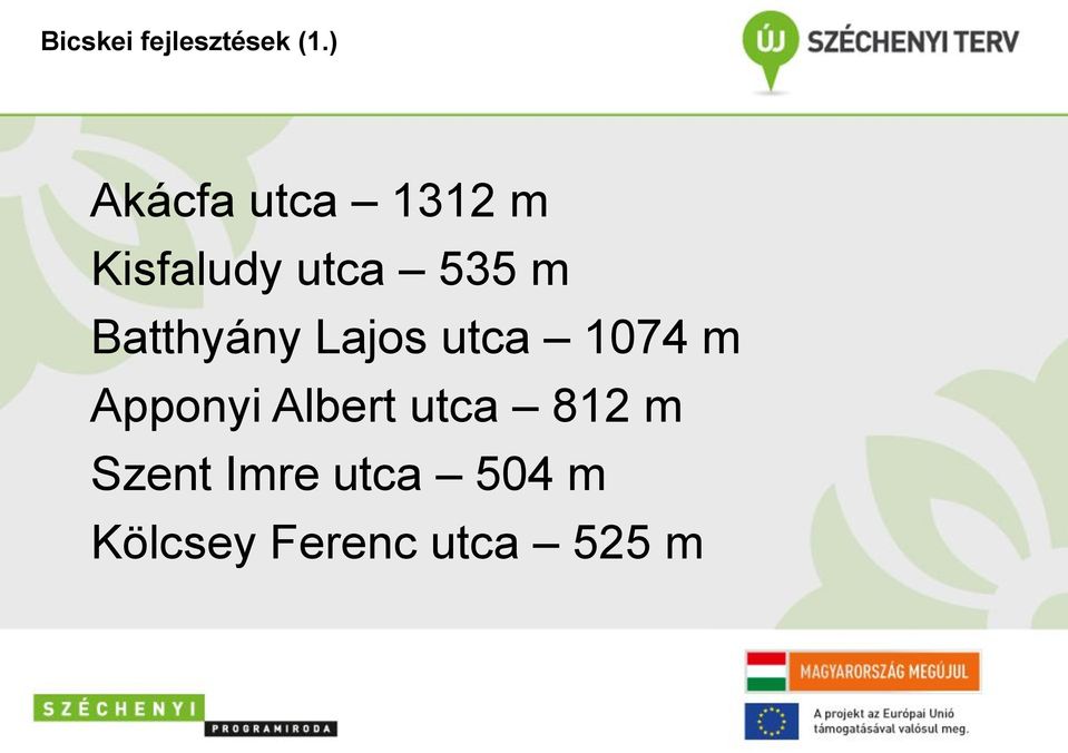 Batthyány Lajos utca 1074 m Apponyi