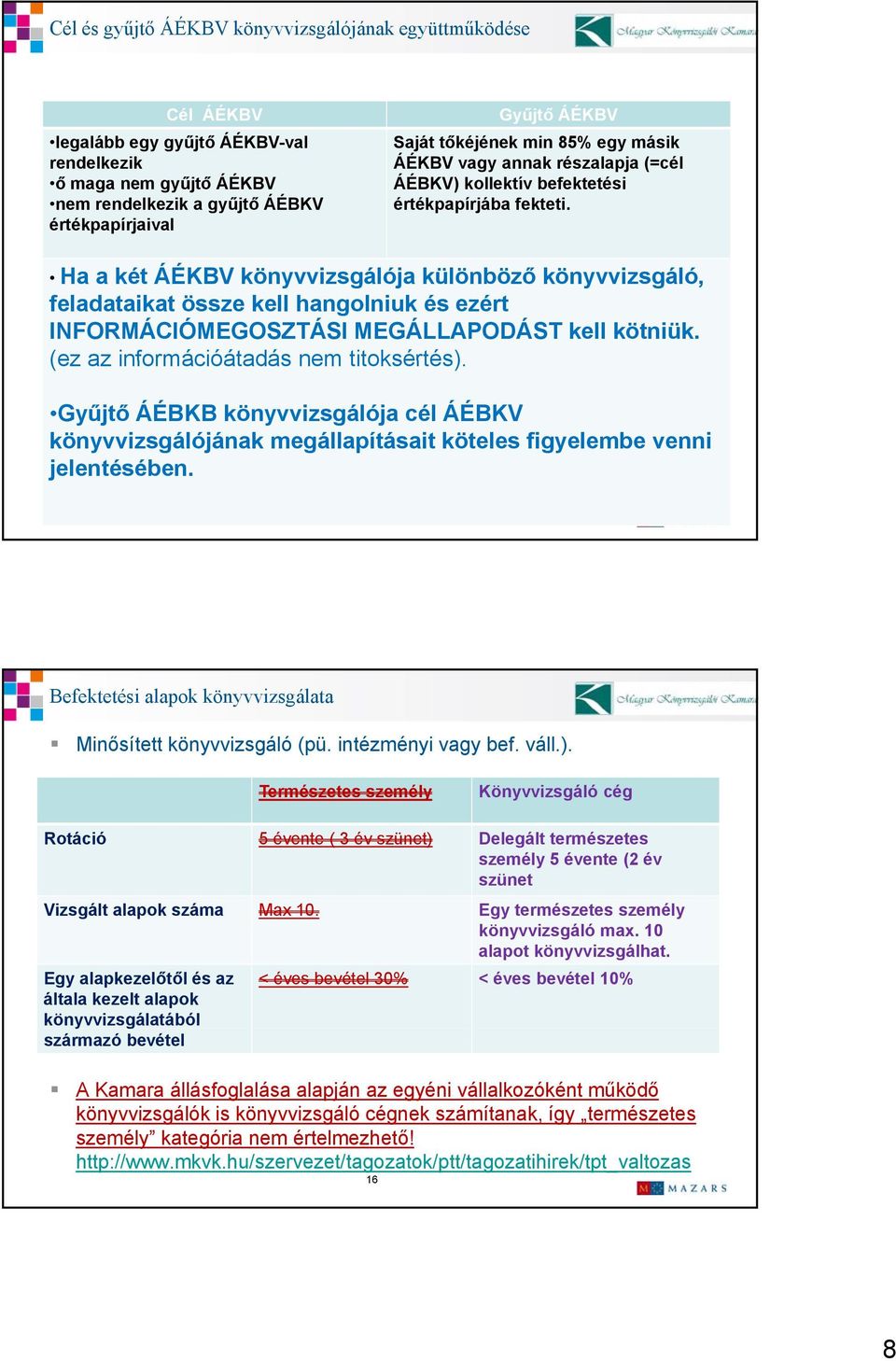 Ha a két ÁÉKBV könyvvizsgálója különböző könyvvizsgáló, feladataikat össze kell hangolniuk és ezért INFORMÁCIÓMEGOSZTÁSI MEGÁLLAPODÁST kell kötniük. (ez az információátadás nem titoksértés).