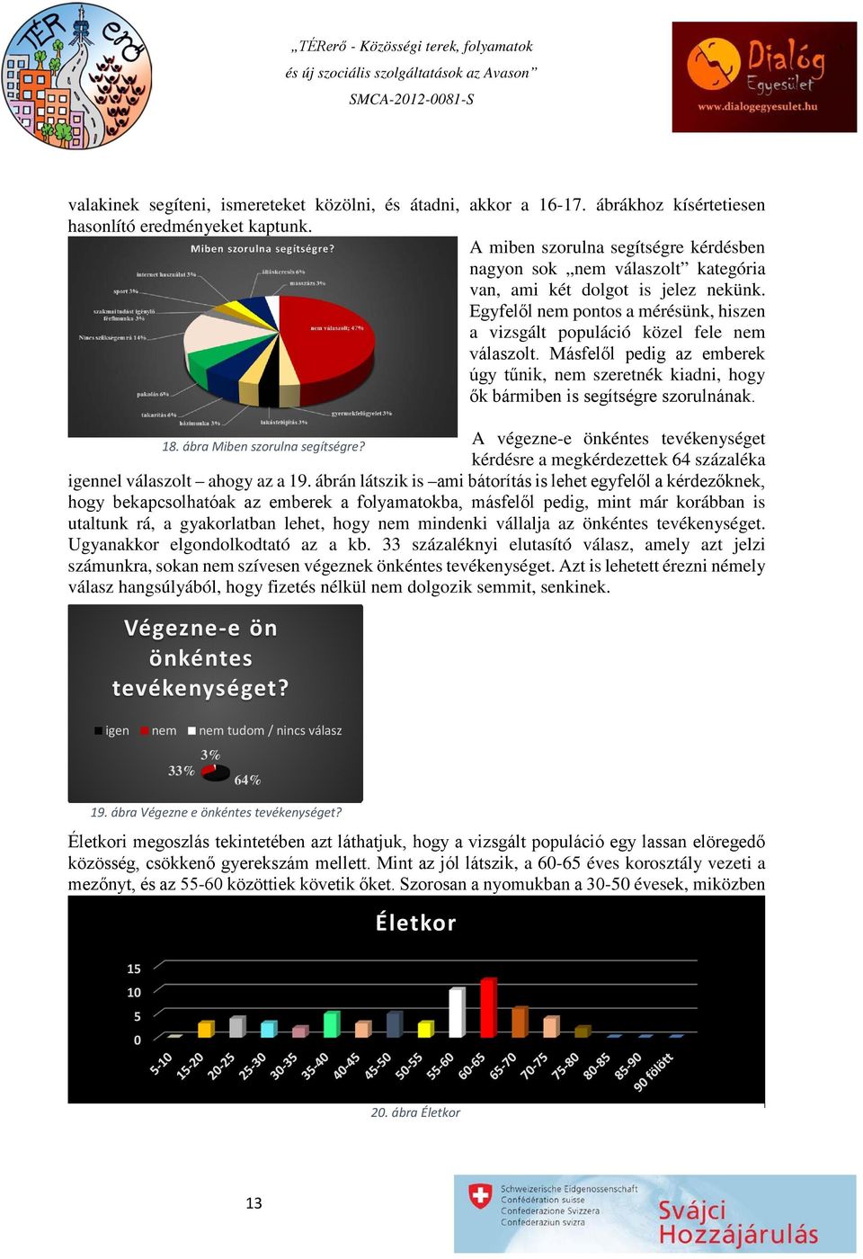 Másfelől pedig az emberek úgy tűnik, nem szeretnék kiadni, hogy ők bármiben is segítségre szorulnának. 18. ábra Miben szorulna segítségre?