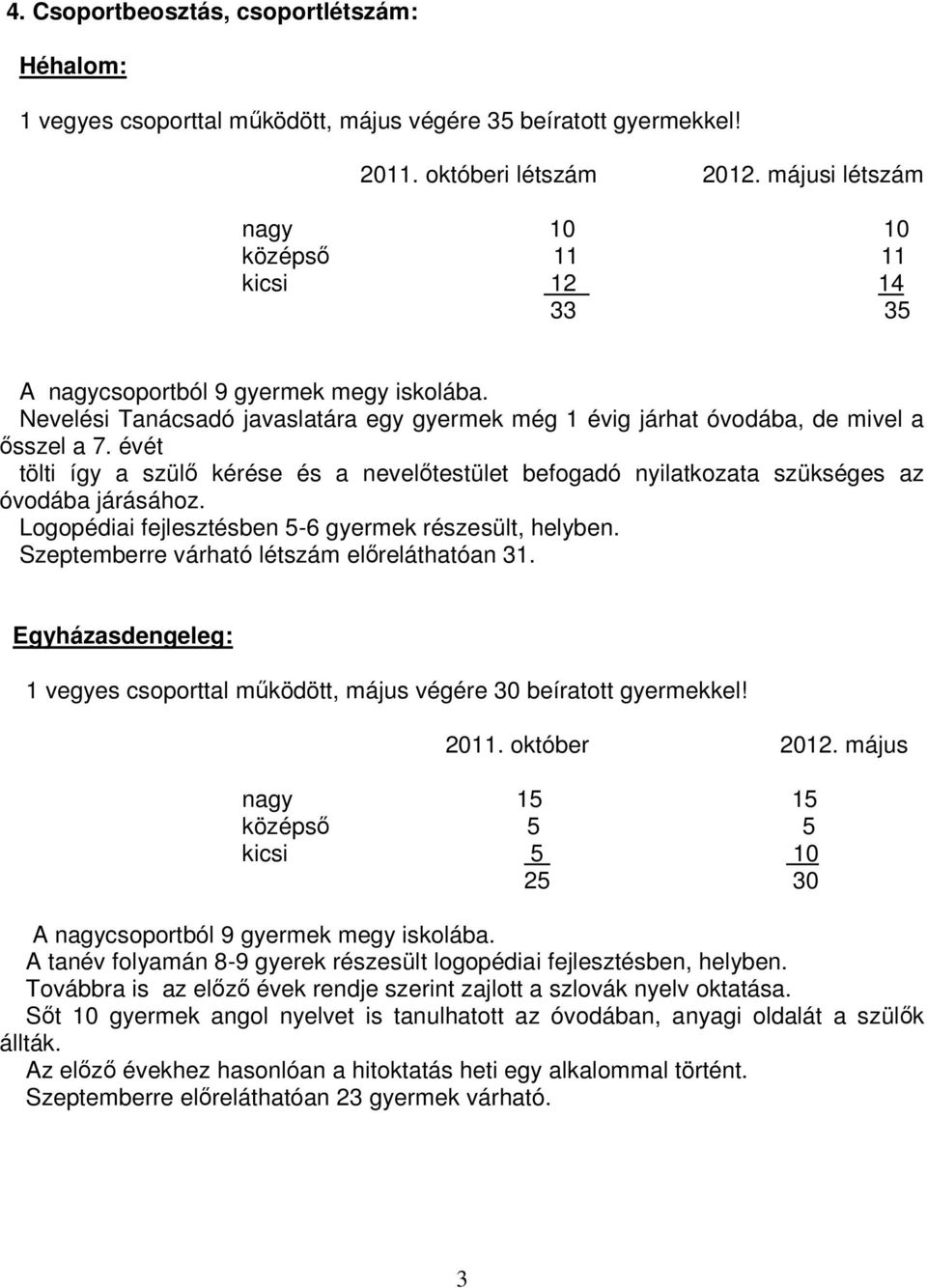 évét tölti így a szülő kérése és a nevelőtestület befogadó nyilatkozata szükséges az óvodába járásához. Logopédiai fejlesztésben 5-6 gyermek részesült, helyben.