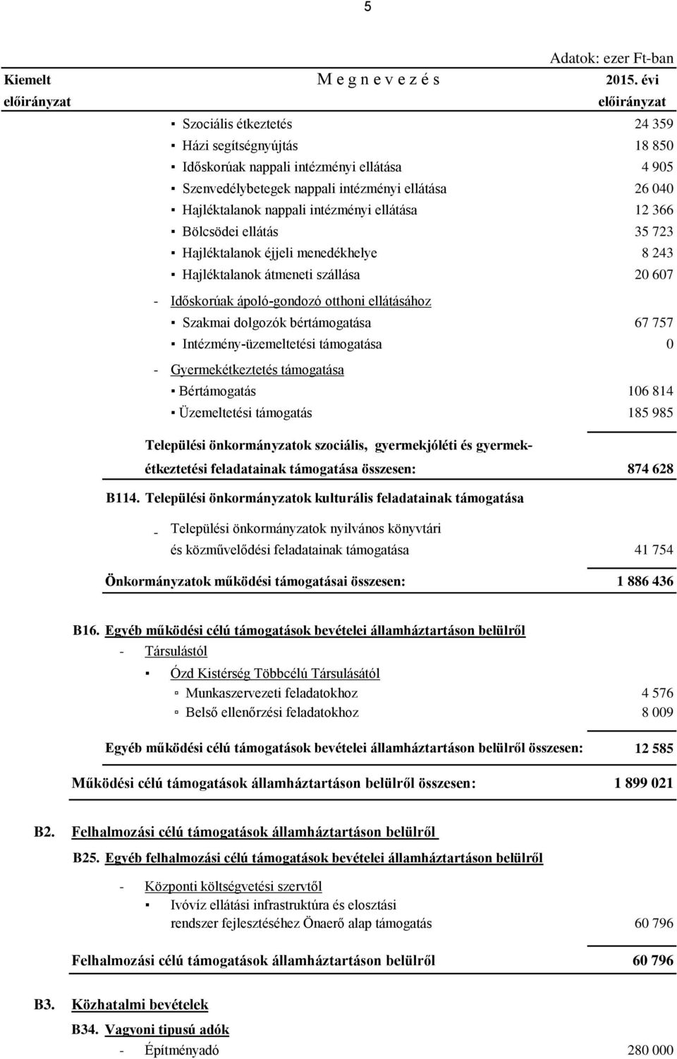 intézményi ellátása 12 366 Bölcsödei ellátás 35 723 Hajléktalanok éjjeli menedékhelye 8 243 Hajléktalanok átmeneti szállása 20 607 - Időskorúak ápoló-gondozó otthoni ellátásához Szakmai dolgozók