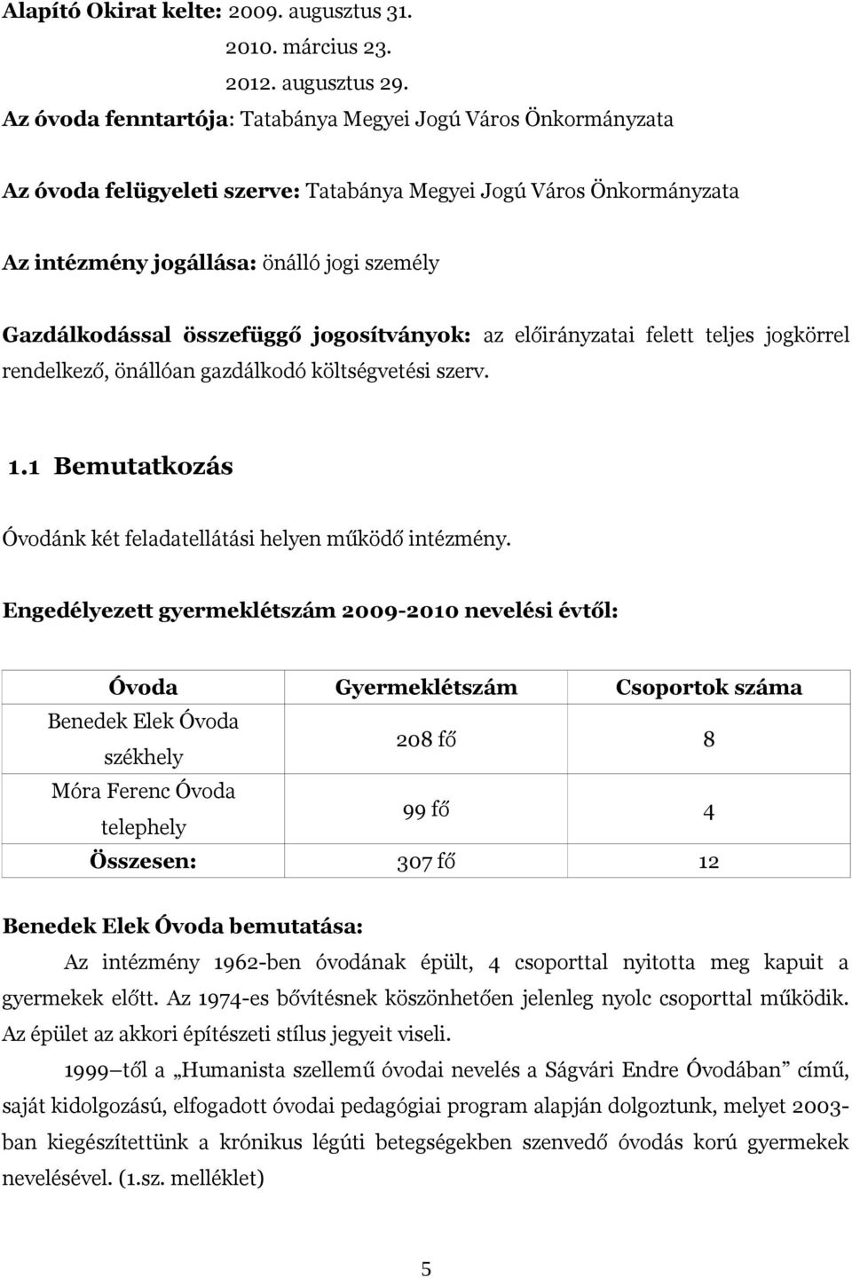 összefüggő jogosítványok: az előirányzatai felett teljes jogkörrel rendelkező, önállóan gazdálkodó költségvetési szerv. 1.1 Bemutatkozás Óvodánk két feladatellátási helyen működő intézmény.