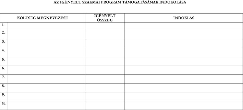 KÖLTSÉG MEGNEVEZÉSE IGÉNYELT