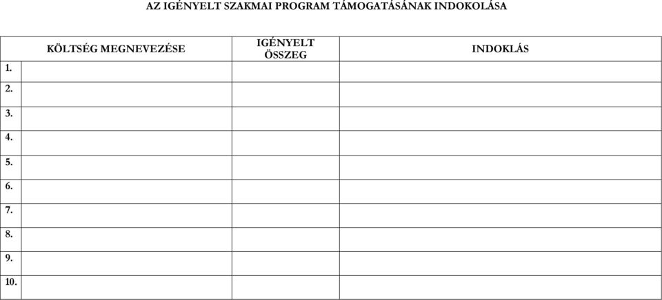 KÖLTSÉG MEGNEVEZÉSE IGÉNYELT