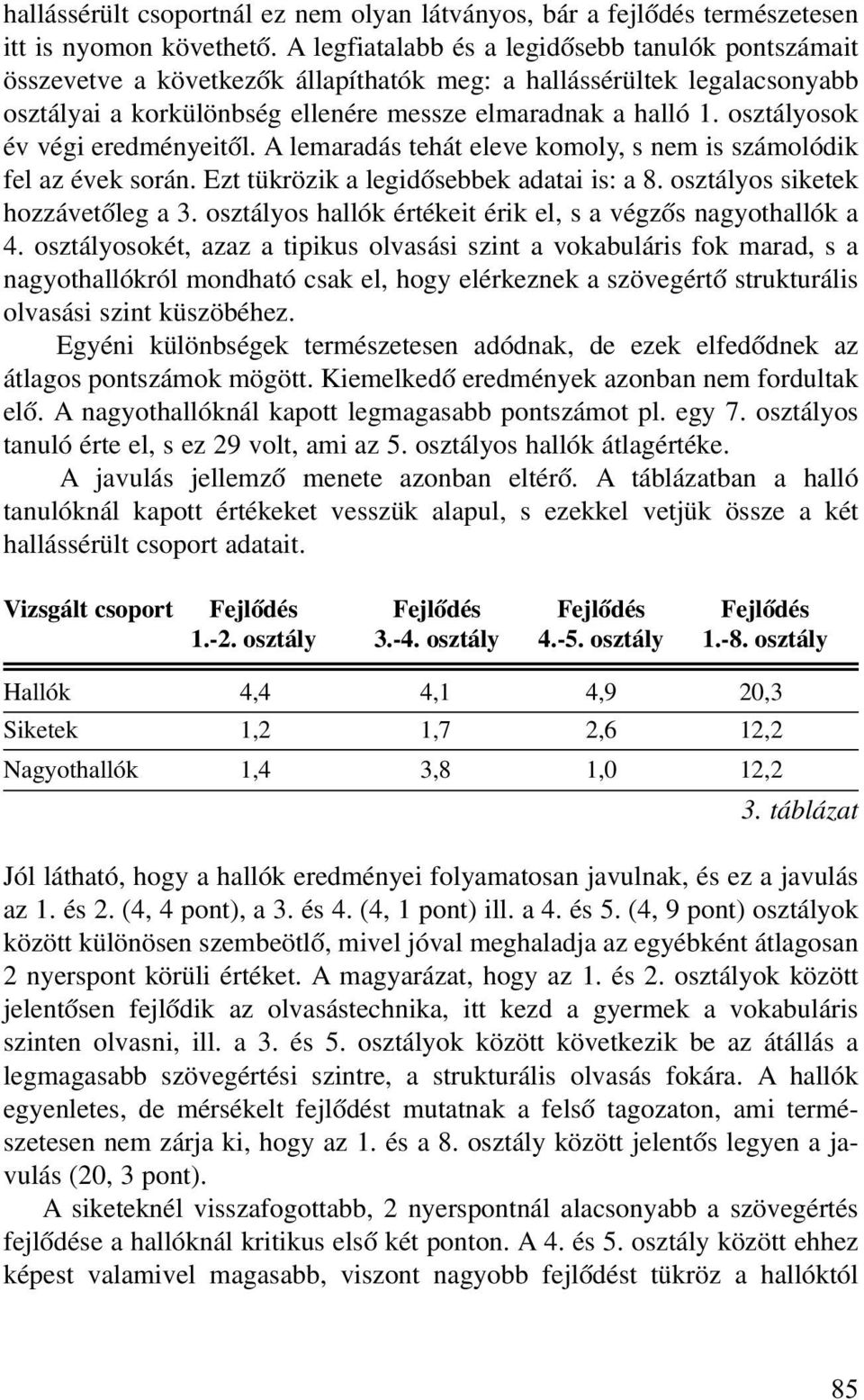 osztályosok év végi eredményeitõl. A lemaradás tehát eleve komoly, s nem is számolódik fel az évek során. Ezt tükrözik a legidõsebbek adatai is: a 8. osztályos siketek hozzávetõleg a 3.