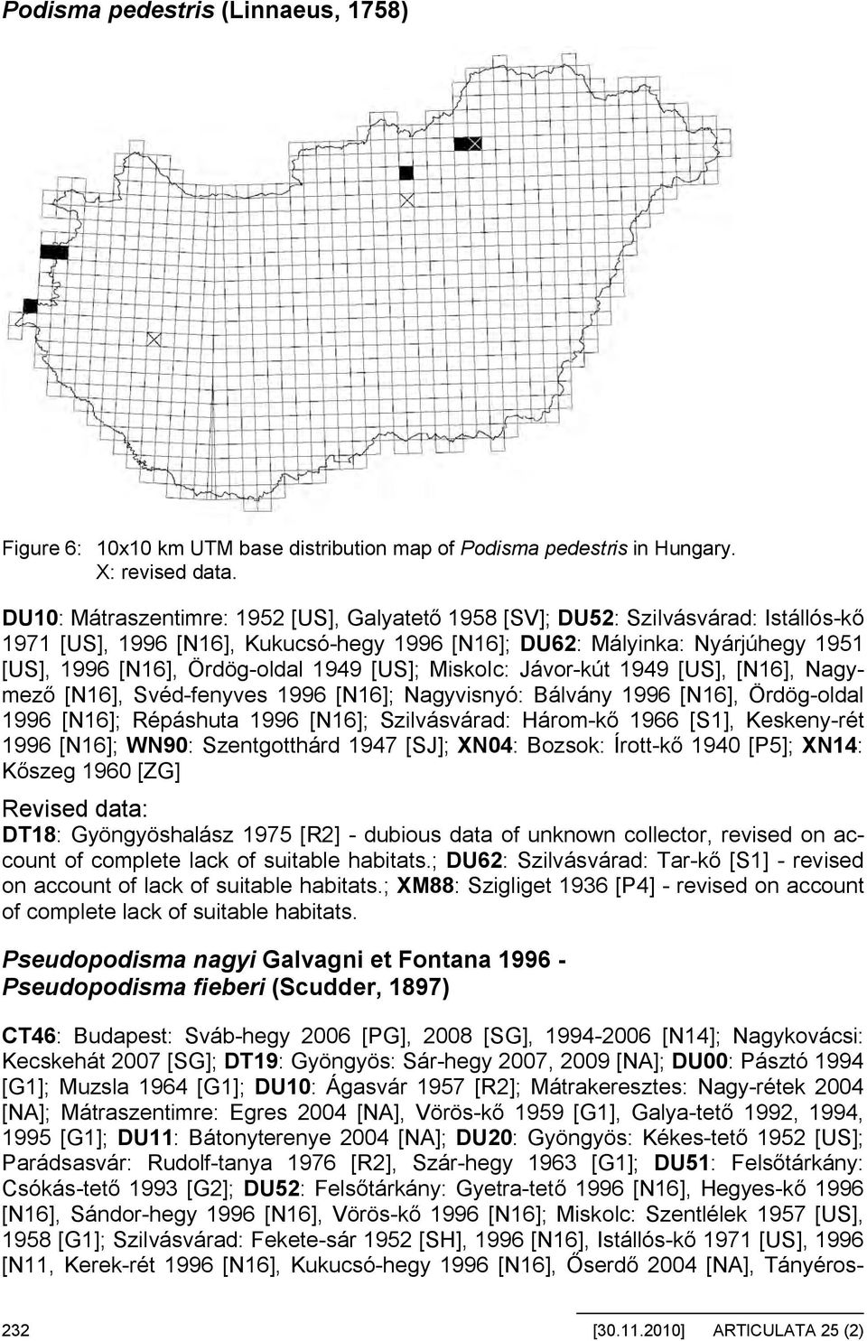 [US]; Miskolc: Jávor-kút 1949 [US], [N16], Nagymez [N16], Svéd-fenyves 1996 [N16]; Nagyvisnyó: Bálvány 1996 [N16], Ördög-oldal 1996 [N16]; Répáshuta 1996 [N16]; Szilvásvárad: Három-k 1966 [S1],