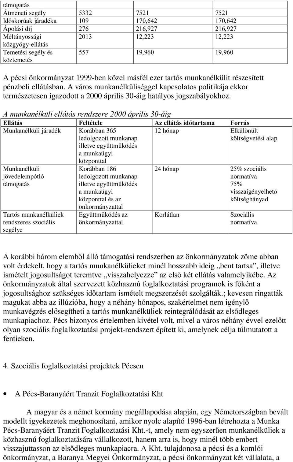 $PXQNDQpON OLHOOiWiVUHQGV]HUHiSULOLViLJ (OOiWiV )HOWpWHOH $]HOOiWiVLG WDUWDPD )RUUiV Munkanélküli járadék Korábban 365 OHGROJR]RWWPXQNDQDS LOOHWYHHJ\ WWP N GpV a munkaügyi központtal Munkanélküli