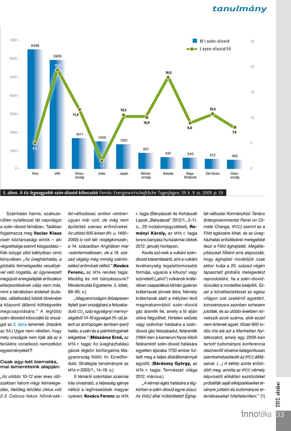 k. 9. sz. 2009. p. 59. Számtalan hamis, szakszerűtlen nyilatkozat lát napvilágot a szén-dioxid témában.