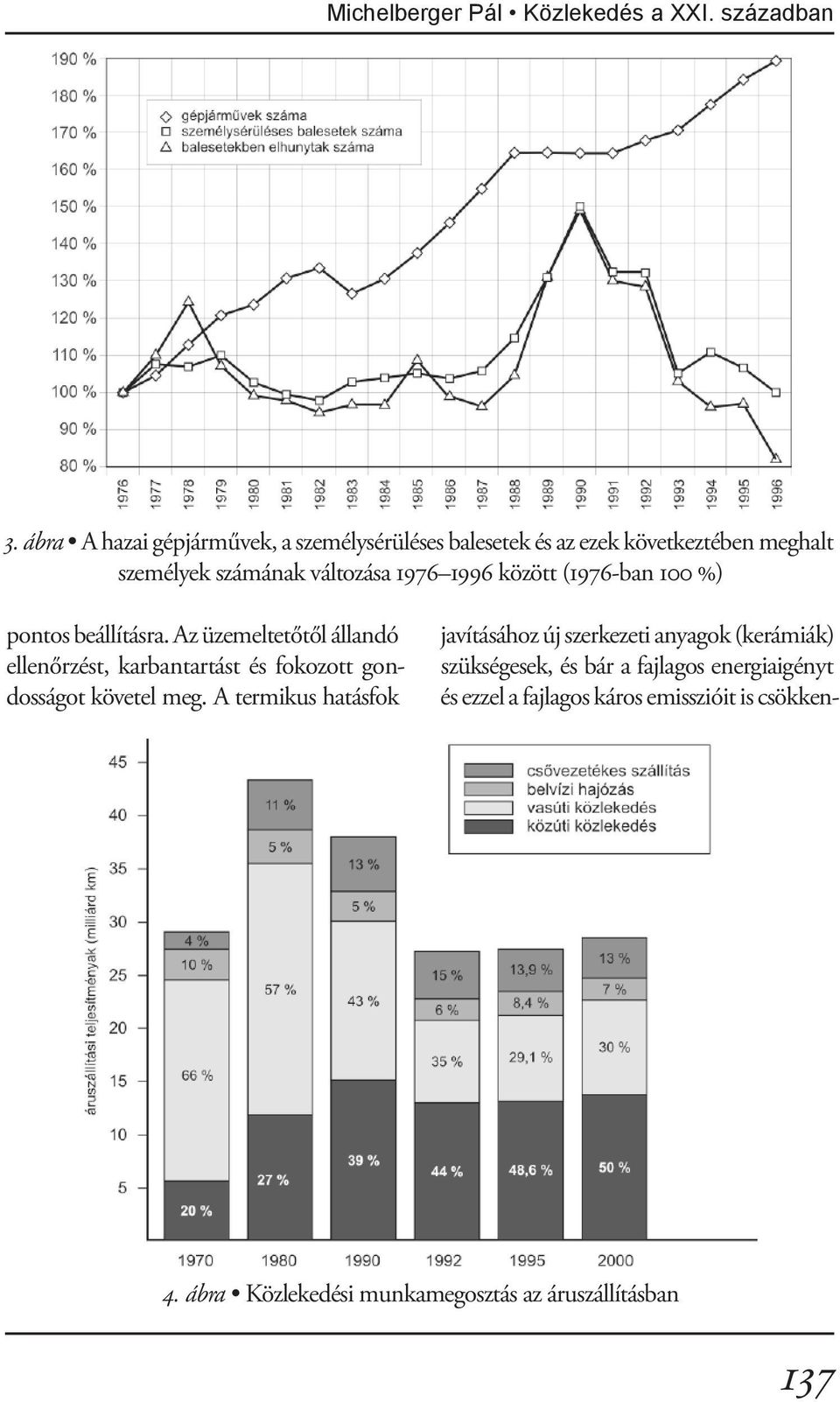 között (1976-ban 100 %) pontos beállításra.