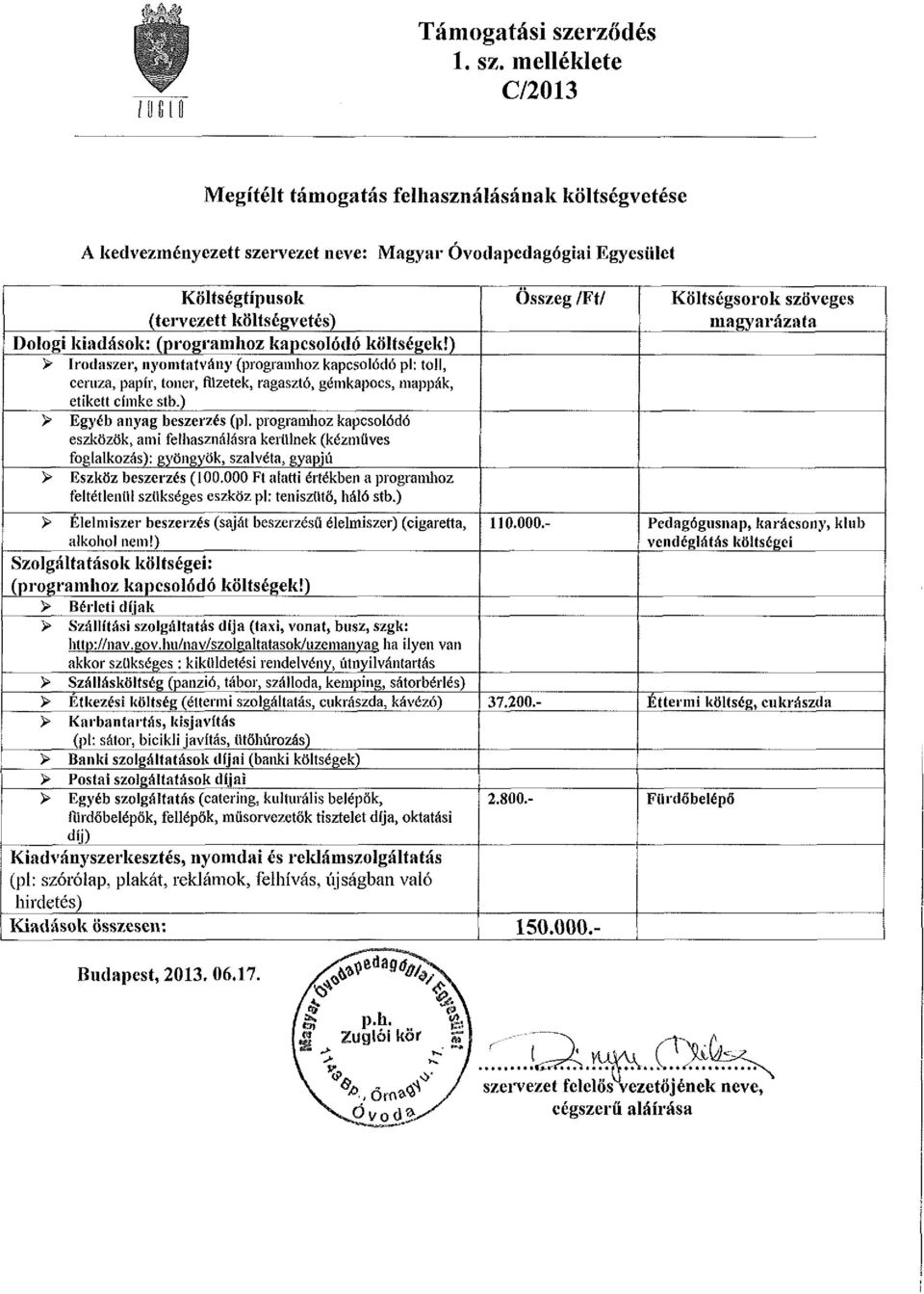 melléklete C/2013 í U lí t U Megítélt támogatás felhasználásának költségvetése A kedvezményezett szervezet neve: Magyar Óvodapedagógiai Egyesület Költségtípusok (tervezett költségvetés) Dologi