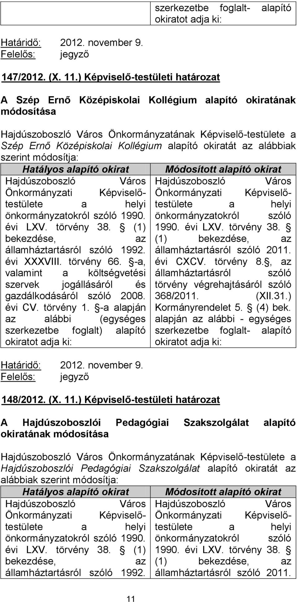 a költségvetési szervek jogállásáról és gdálkodásáról szóló 2008. évi CV. törvény 1. -a alapján alábbi (egységes 148/2012. (X. 11.