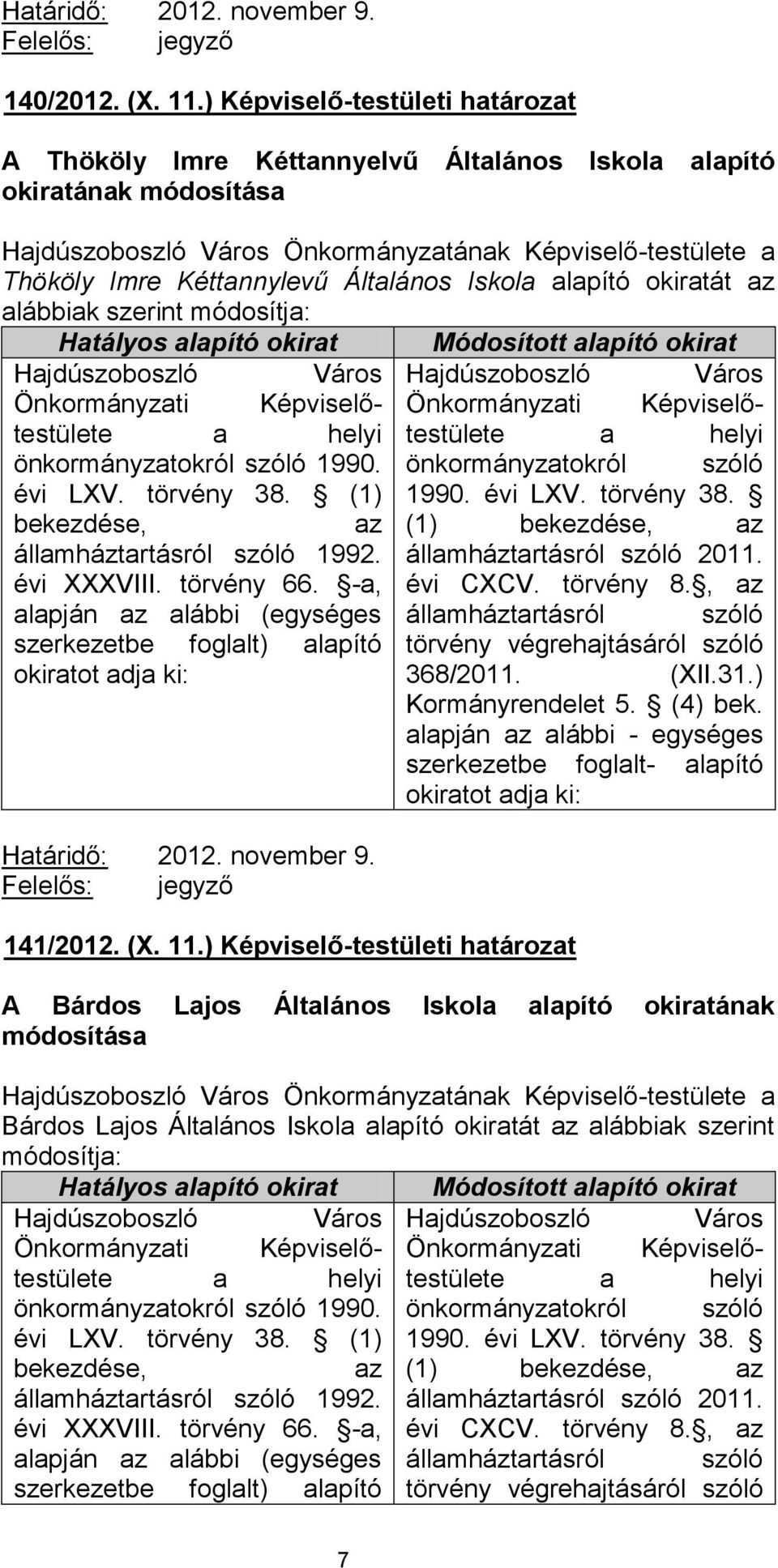 szerint módosítja: alapján alábbi (egységes 141/2012. (X. 11.) Képviselő-testületi határozat önkormányzatokról szóló 1990. évi LXV. törvény 38. (1) államháztartásról szóló 2011.