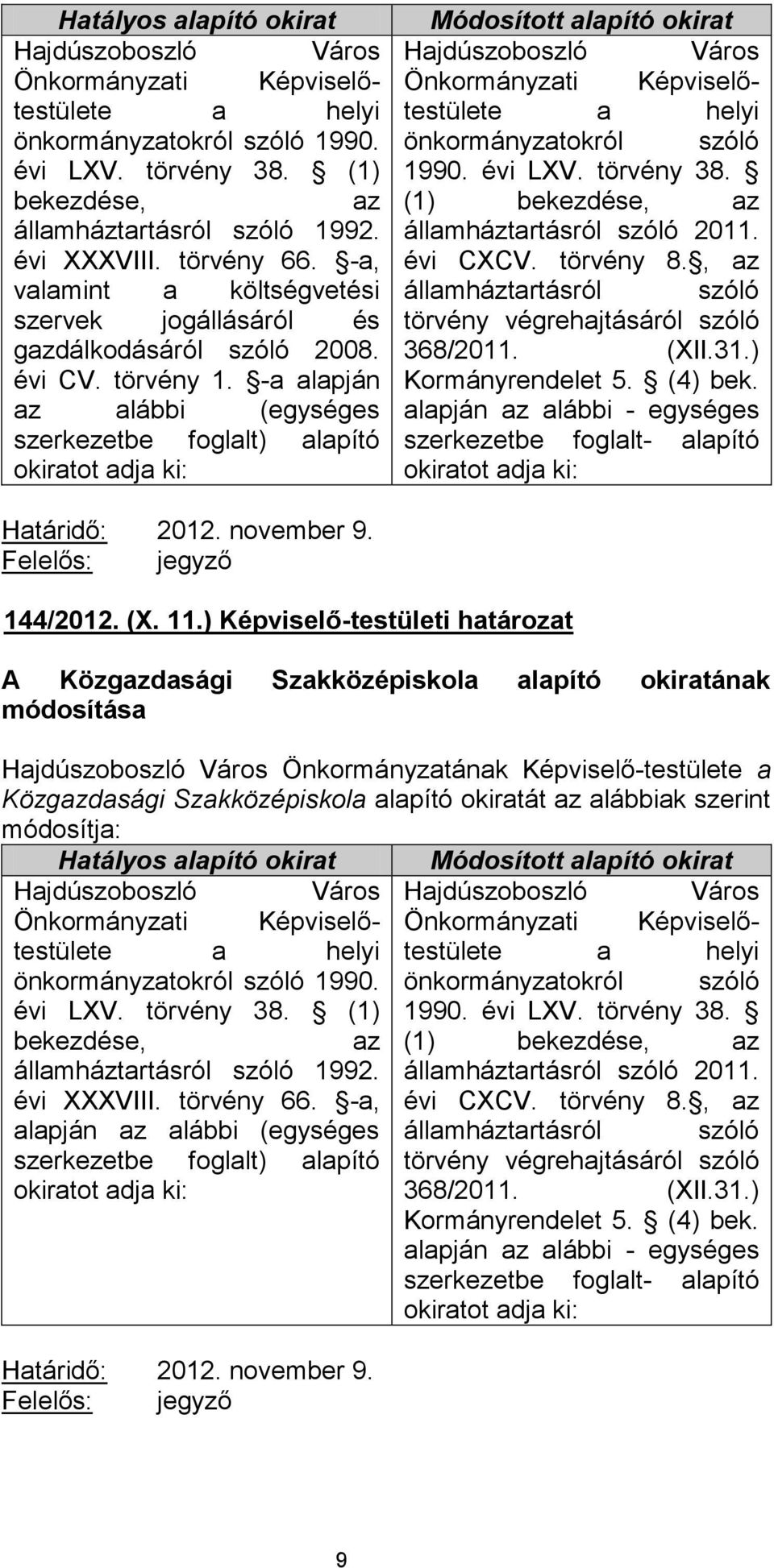 törvény 8., államháztartásról szóló 144/2012. (X. 11.