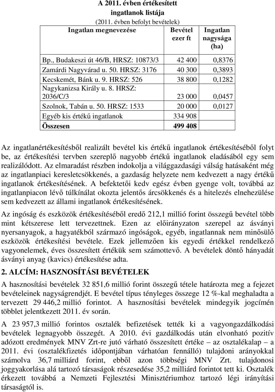 50. HRSZ: 1533 20 000 0,0127 Egyéb kis értékű ingatlanok 334 908 Összesen 499 408 Az ingatlanértékesítésből realizált bevétel kis értékű ingatlanok értékesítéséből folyt be, az értékesítési tervben