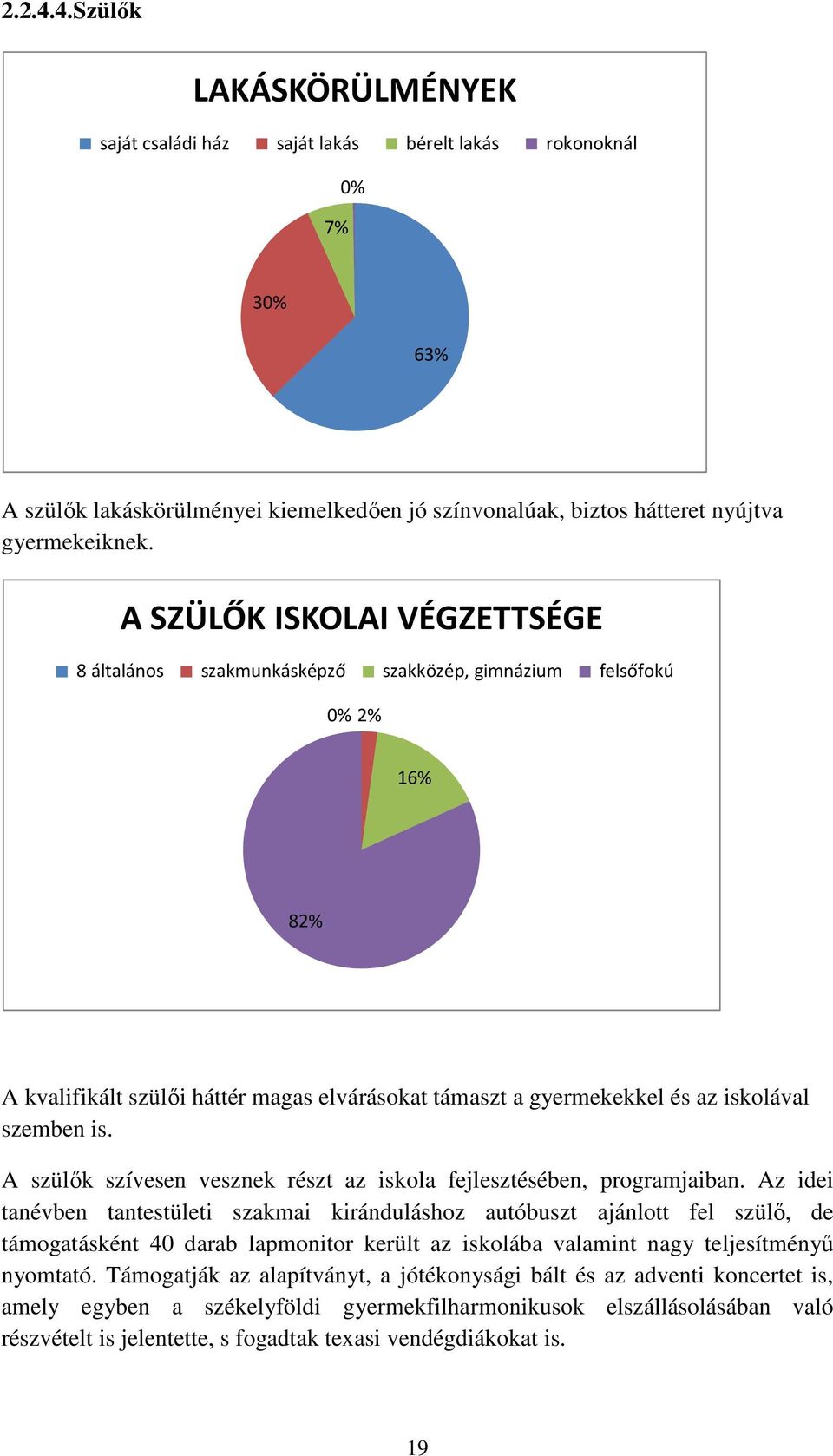 A szülők szívesen vesznek részt az iskola fejlesztésében, programjaiban.