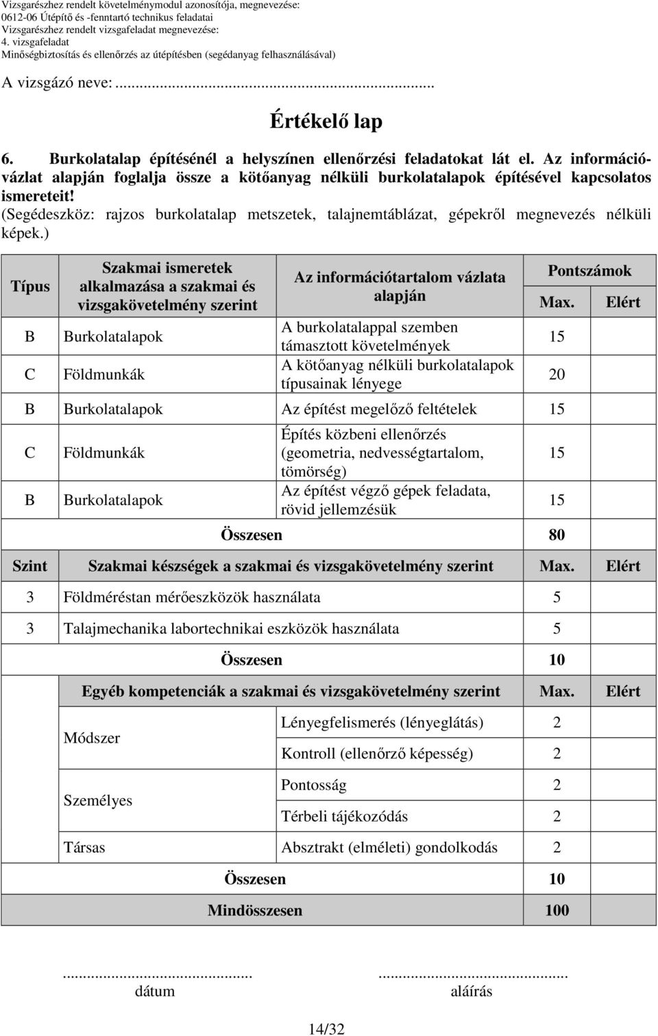 (Segédeszköz: rajzos burkolatalap metszetek, talajnemtáblázat, gépekről megnevezés nélküli képek.