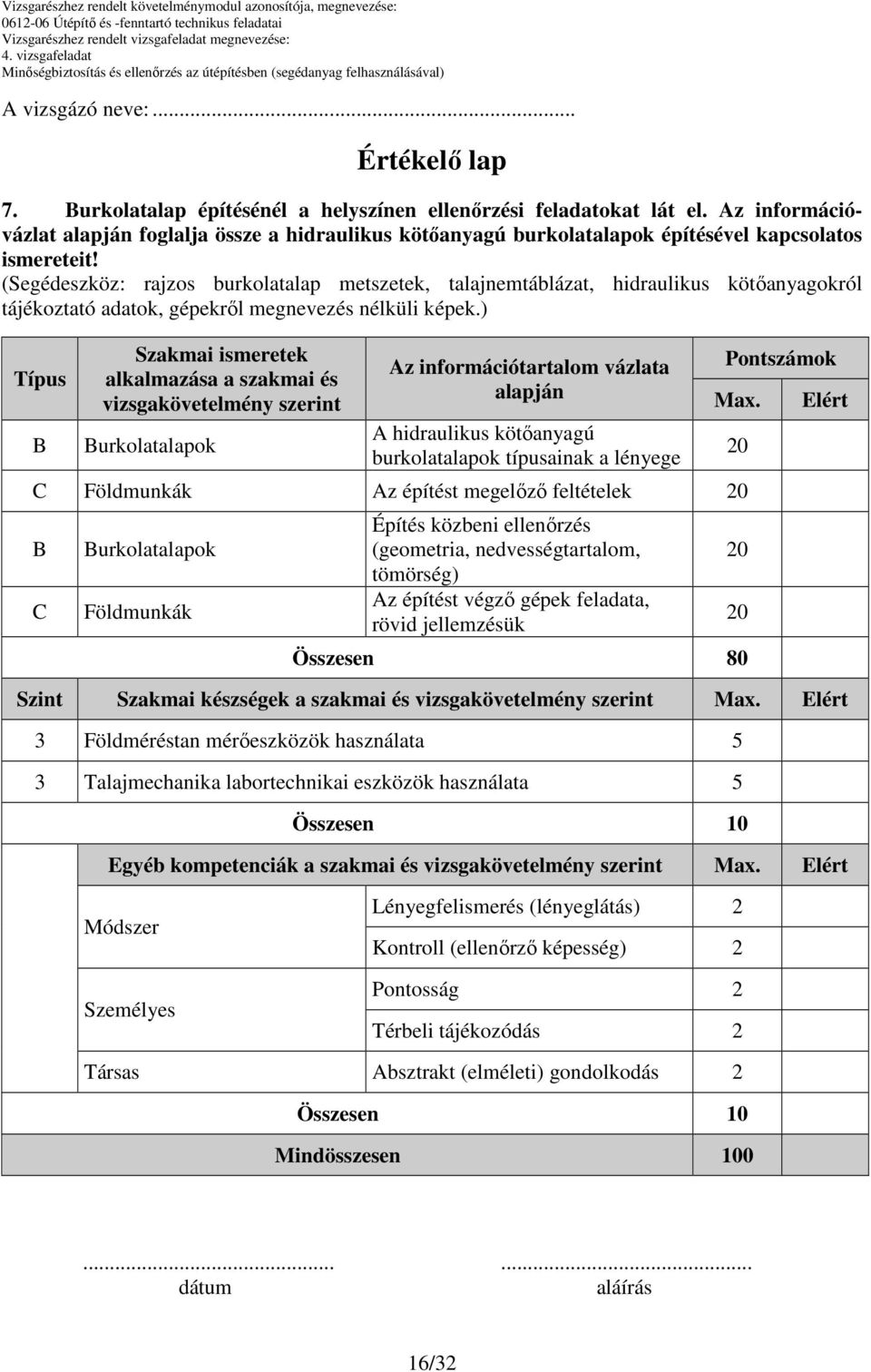 (Segédeszköz: rajzos burkolatalap metszetek, talajnemtáblázat, hidraulikus kötőanyagokról tájékoztató adatok, gépekről megnevezés nélküli képek.