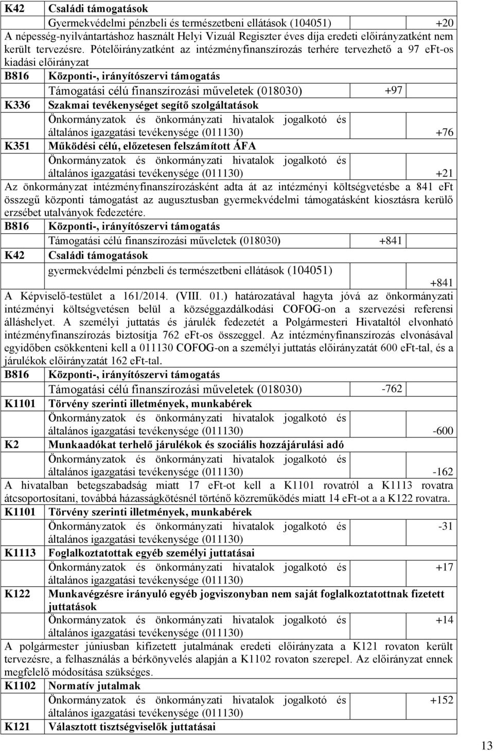 Pótelőirányzatként az intézményfinanszírozás terhére tervezhető a 97 eft-os kiadási előirányzat B816 Központi-, irányítószervi támogatás Támogatási célú finanszírozási műveletek (018030) +97 K336