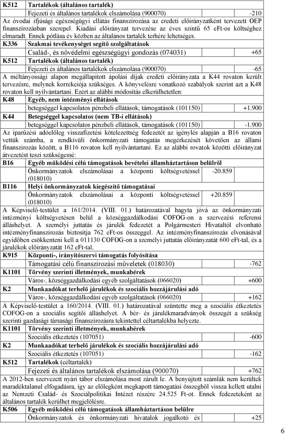 K336 Szakmai tevékenységet segítő szolgáltatások Család-, és nővédelmi egészségügyi gondozás (074031) +65 Fejezeti és általános tartalékok elszámolása (900070) -65 A méltányossági alapon