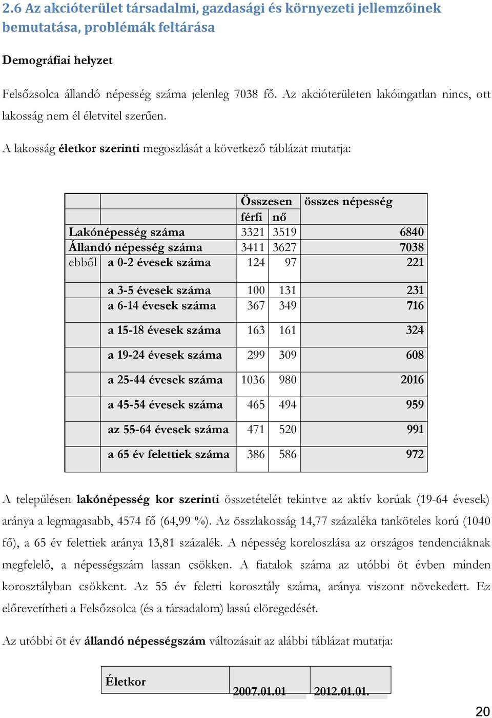 A lakosság életkor szerinti megoszlását a következő táblázat mutatja: Összesen összes népesség férfi nő Lakónépesség száma 3321 3519 6840 Állandó népesség száma 3411 3627 7038 ebből a 0-2 évesek