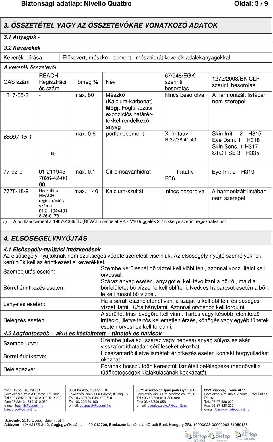 80 Mészkő (Kalciumkarbonát) Megj. Foglalkozási expozíciós határértékkel rendelkező 65997151 a) 67/548/EGK szerinti besorolás Nincs besorolva anyag max.