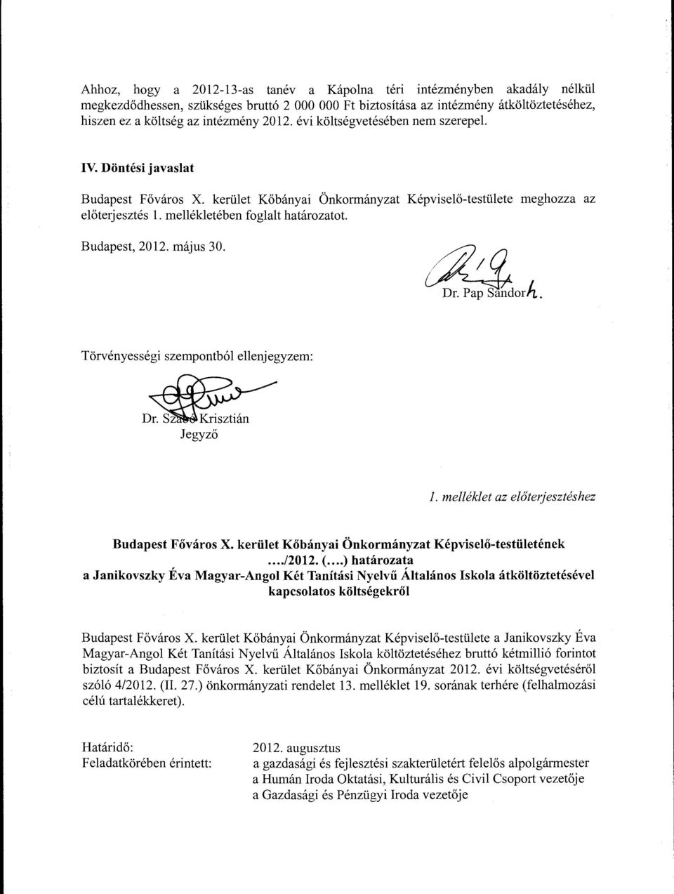 Budapest, 2012. május 30. ~ Dr. Pap Sandorh. Törvényességi szempontból ellenjegyzem: l. melléklet az előterjesztéshez Budapest Főváros X. kerület Kőbányai Önkormányzat Képviselő-testületének... /2012.