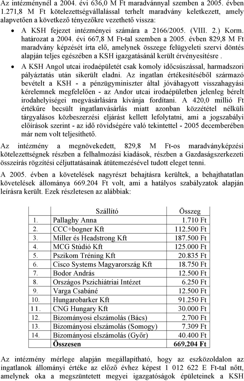 határozat a 2004. évi 667,8 M Ft-tal szemben a 2005.