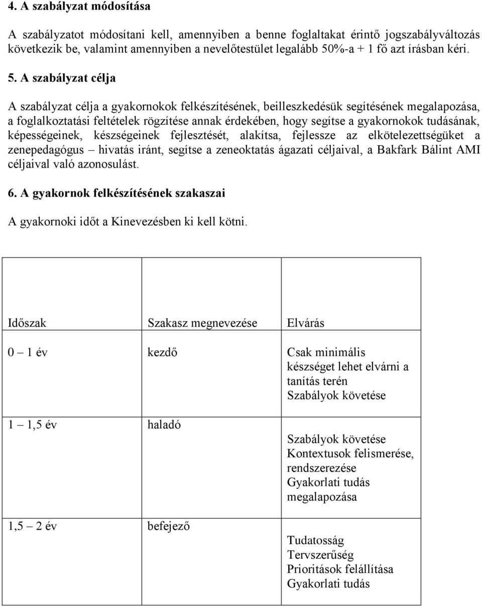 A szabályzat célja A szabályzat célja a gyakornokok felkészítésének, beilleszkedésük segítésének megalapozása, a foglalkoztatási feltételek rögzítése annak érdekében, hogy segítse a gyakornokok