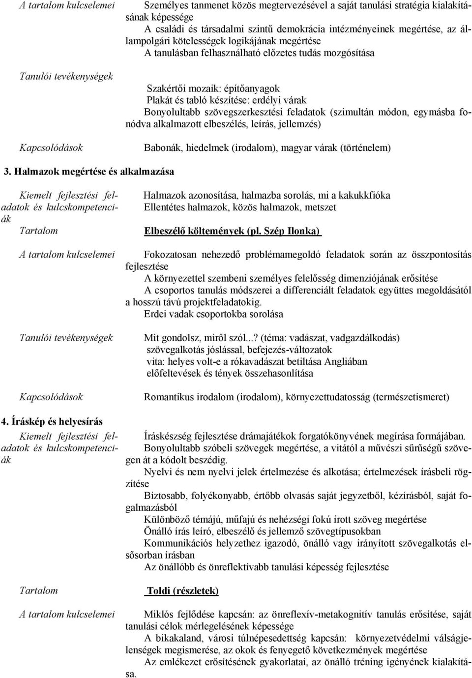 (szimultán módon, egymásba fonódva alkalmazott elbeszélés, leírás, jellemzés) Babonák, hiedelmek (irodalom), magyar várak (történelem) 3.