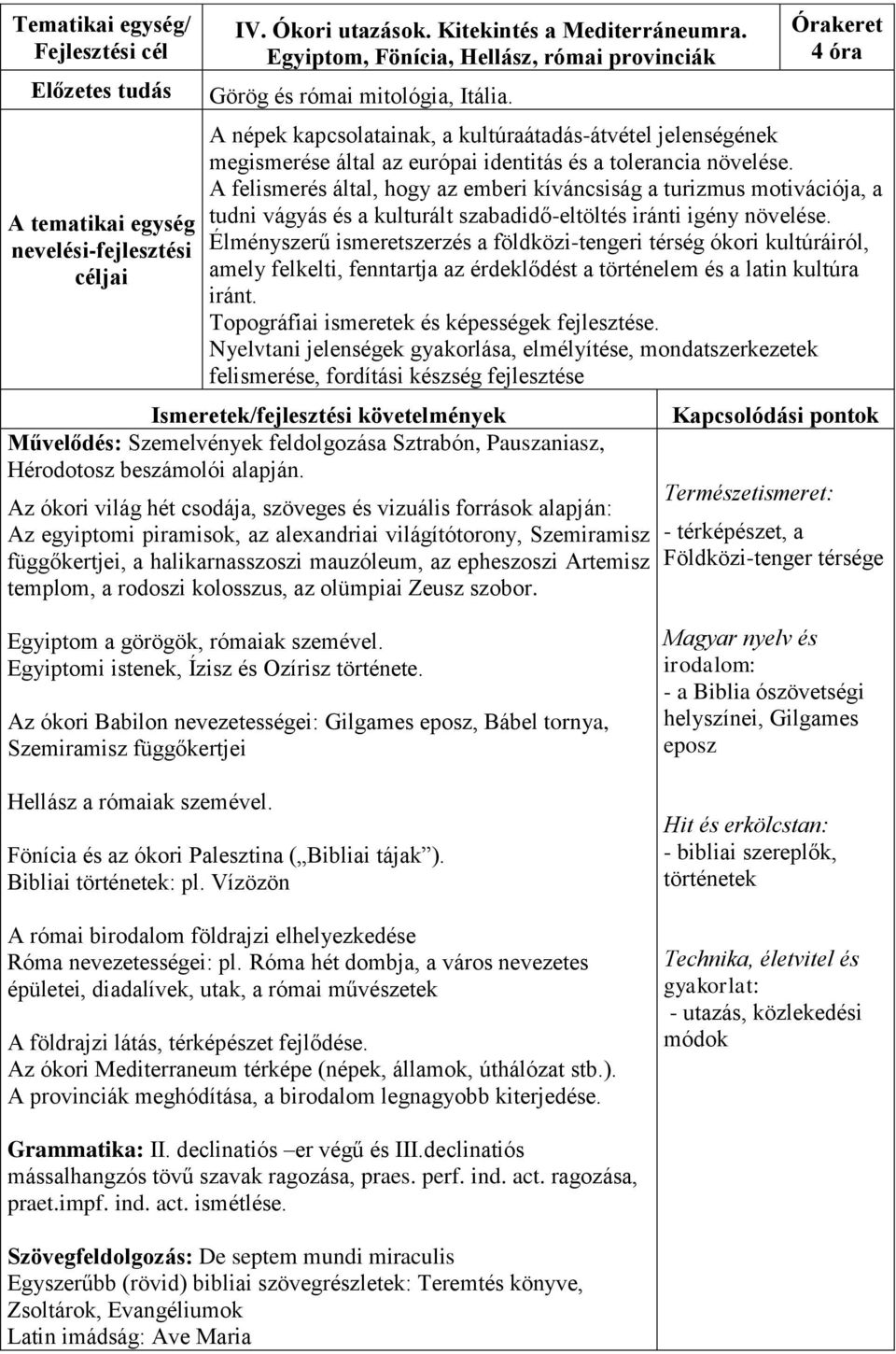 A felismerés által, hogy az emberi kíváncsiság a turizmus motivációja, a tudni vágyás és a kulturált szabadidő-eltöltés iránti igény növelése.