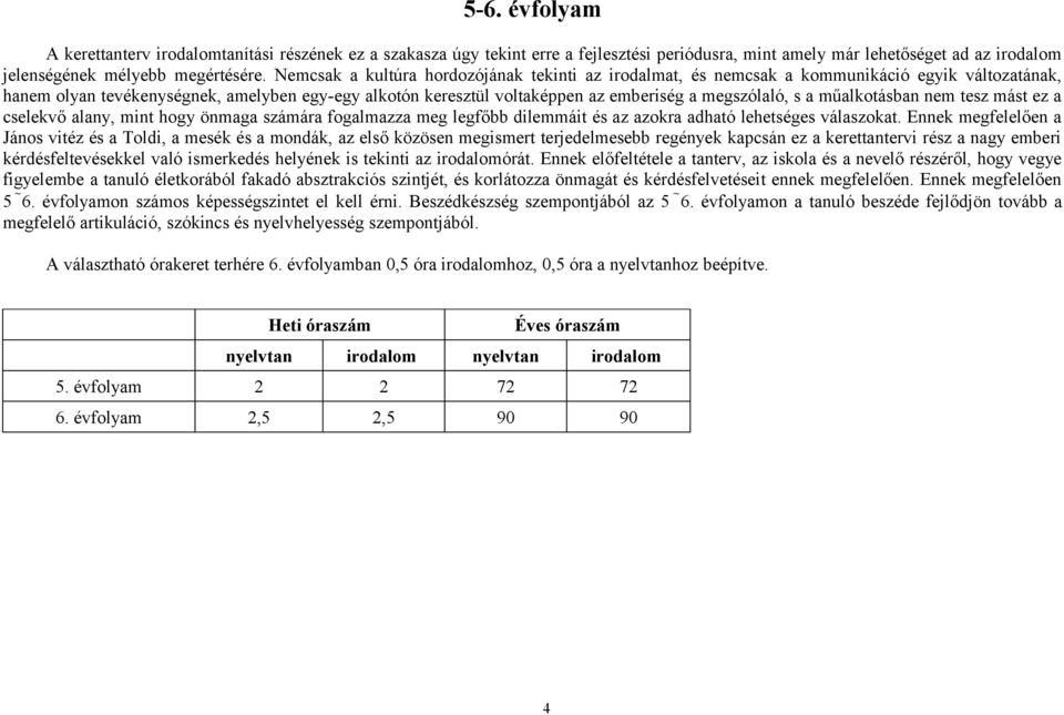 megszólaló, s a műalkotásban nem tesz mást ez a cselekvő alany, mint hogy önmaga számára fogalmazza meg legfőbb dilemmáit és az azokra adható lehetséges válaszokat.