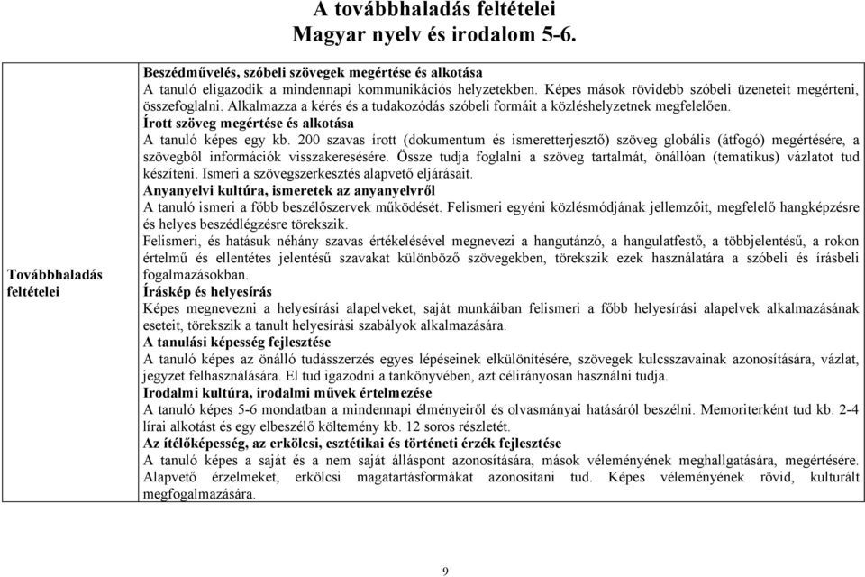 Írott szöveg megértése és alkotása A tanuló képes egy kb. 200 szavas írott (dokumentum és ismeretterjesztő) szöveg globális (átfogó) megértésére, a szövegből információk visszakeresésére.