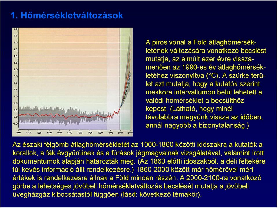 (Látható, hogy minél távolabbra megyünk vissza az időben, annál nagyobb a bizonytalanság.