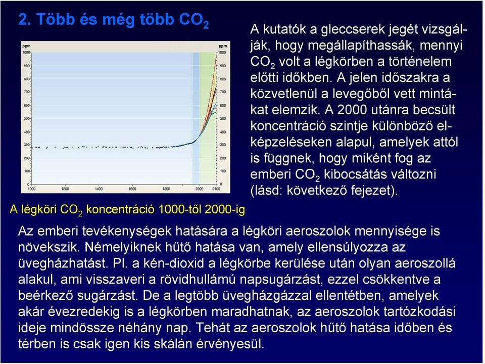 A 2000 utánra becsült koncentráció szintje különböző elképzeléseken alapul, amelyek attól is függnek, hogy miként fog az emberi CO 2 kibocsátás változni (lásd: következő fejezet).